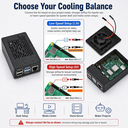 Raspberry Pi 4 Fan ABS Case with Cooling Fan, Heatsink, Simple Removable Top Cover for Pi 4 Model B/ 4B